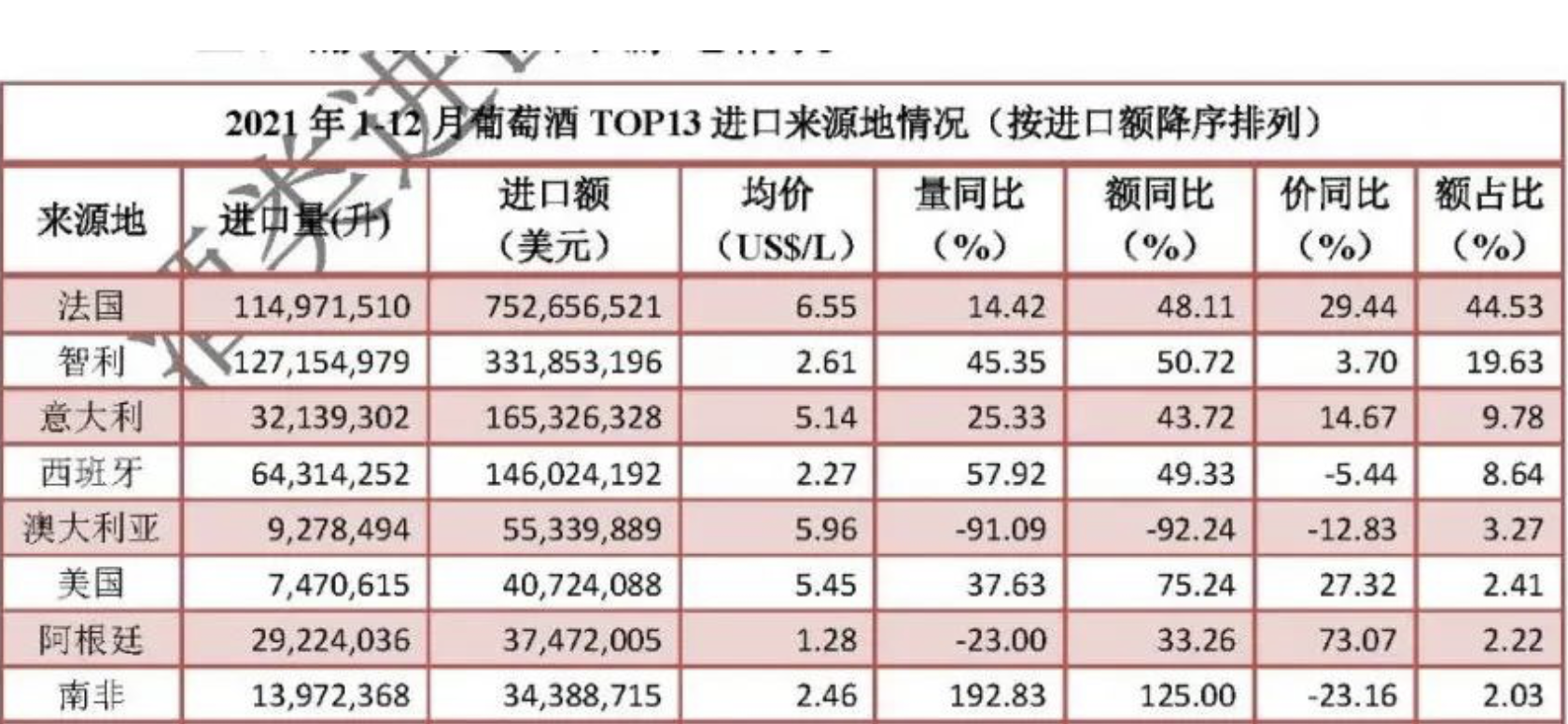 截屏2022-03-08 上午9.59.44.png